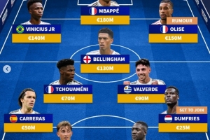 德转预测皇马主力阵：右路奥利塞+邓弗里斯，科纳特搭档赫伊森
